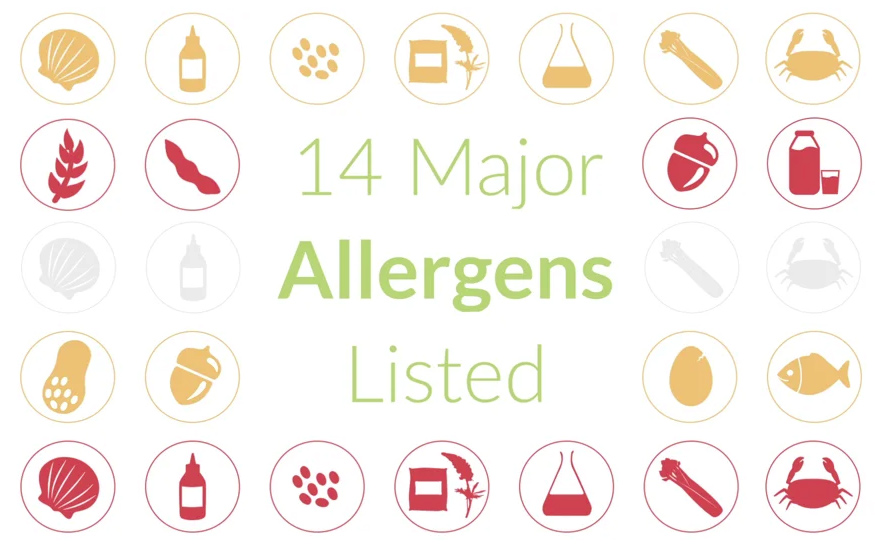 Food allergens